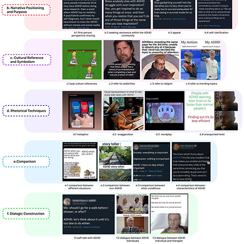 Laughing Through the Struggles