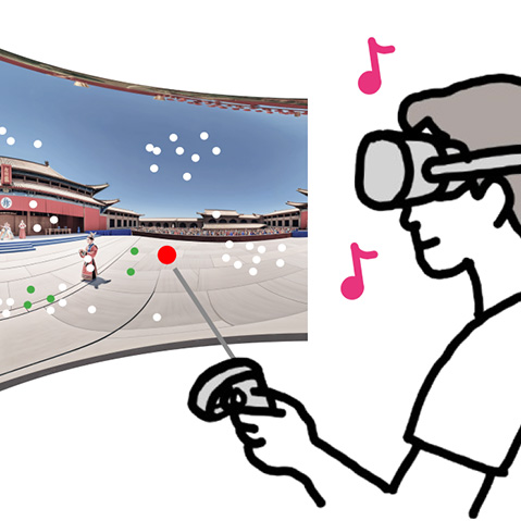 From Temporal to Spatial